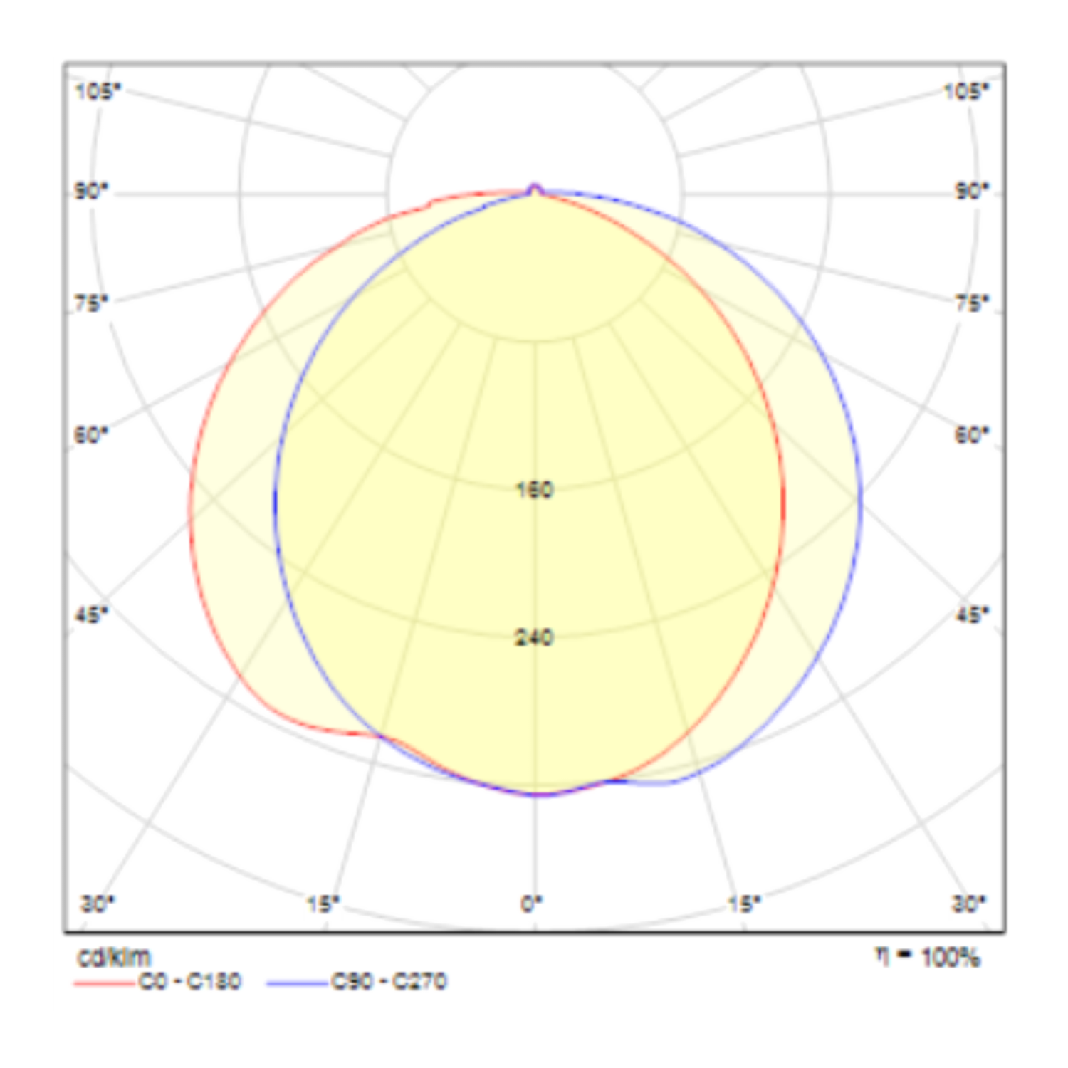 Подвесная люстра Maytoni Line MOD054PL-L52B4K
