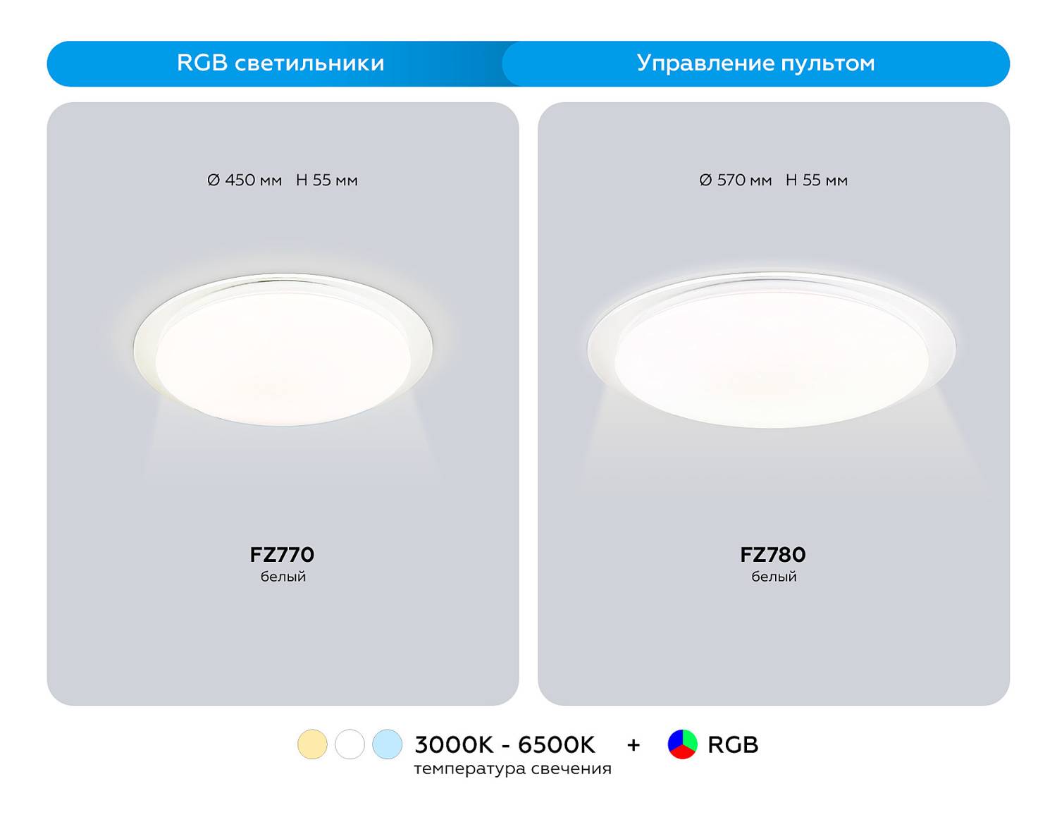 Светильник потолочный Ambrella Dance FZ780
