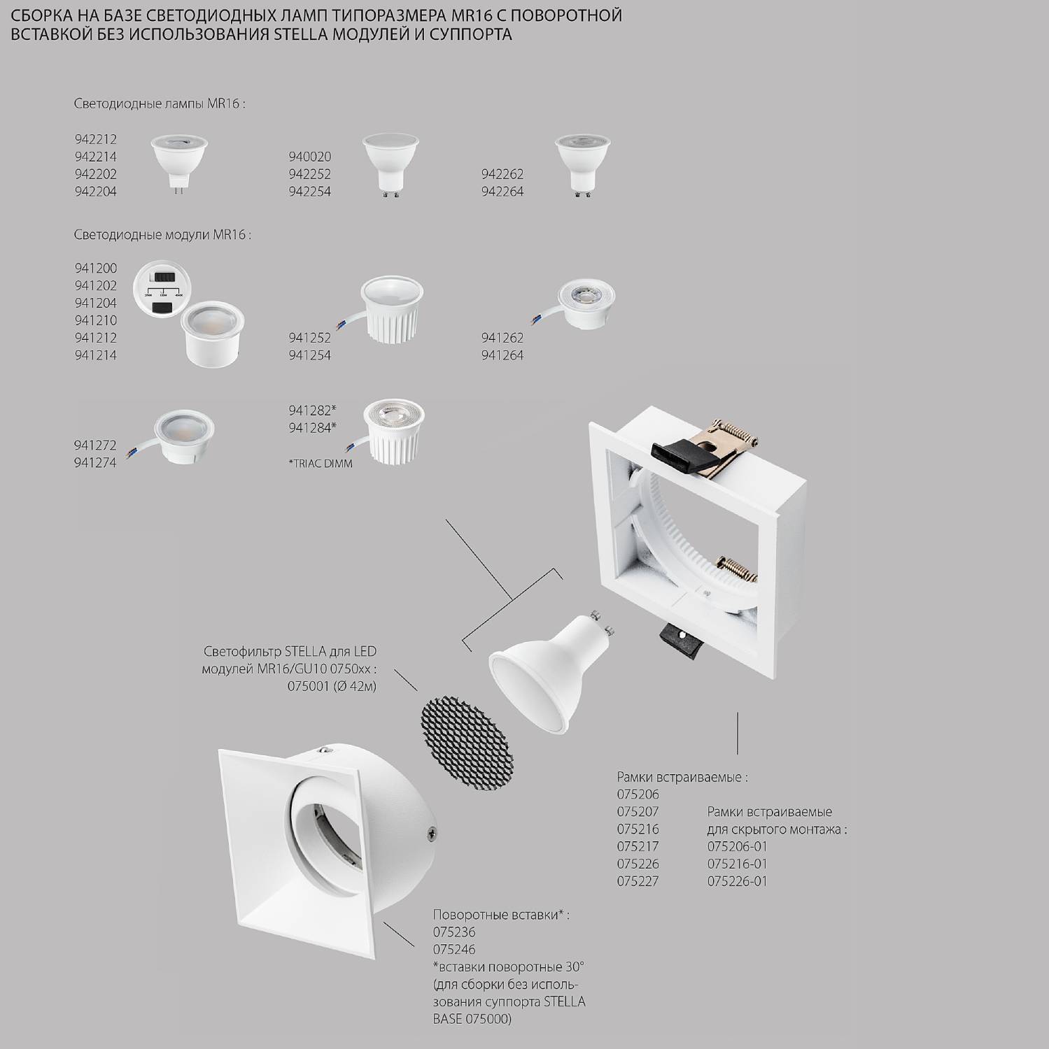 Вставка алюминиевая поворотная (Суппорт) Lightstar STELLA BASE 075246