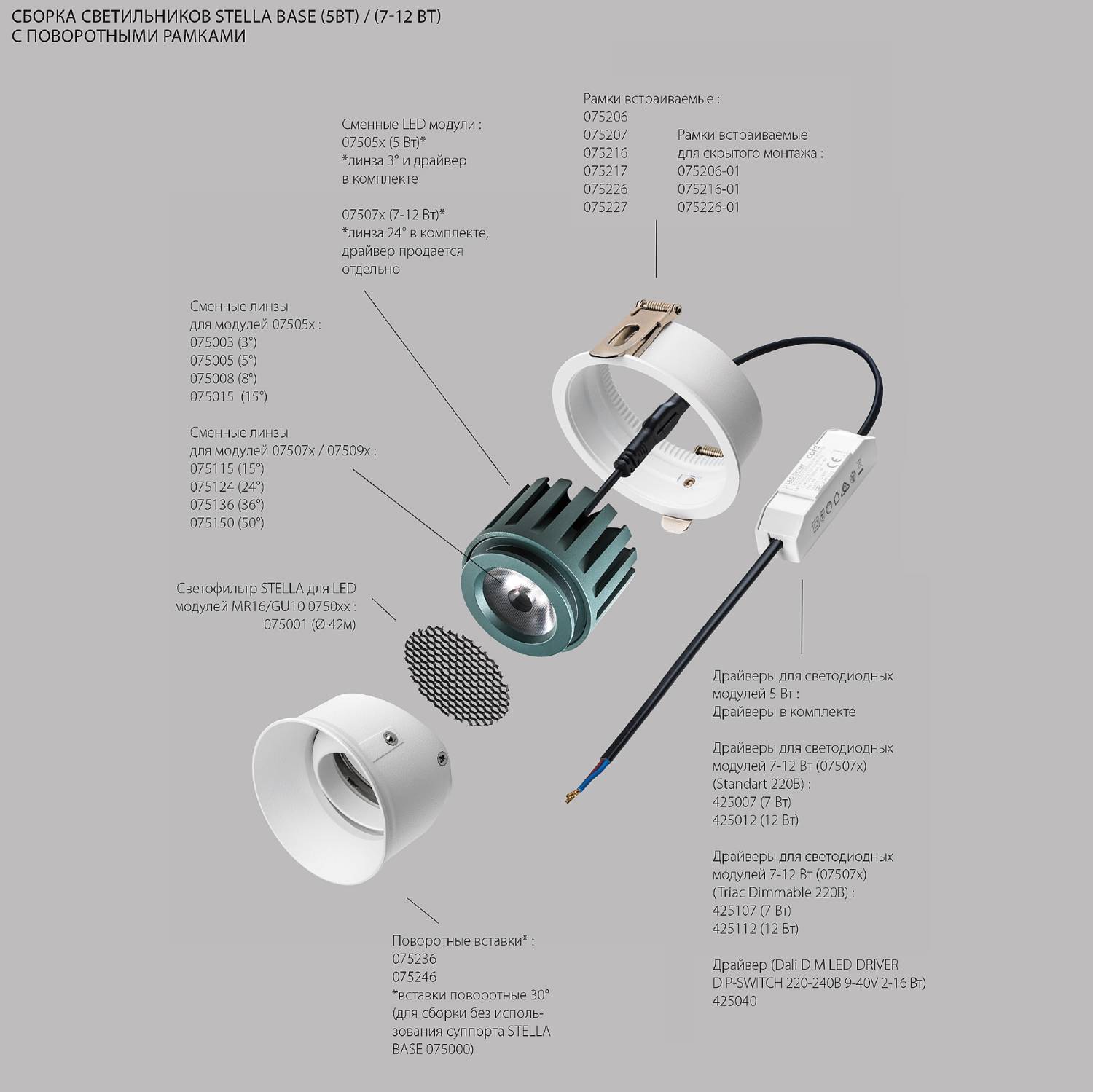 Вставка алюминиевая поворотная (Суппорт) Lightstar STELLA BASE 075236