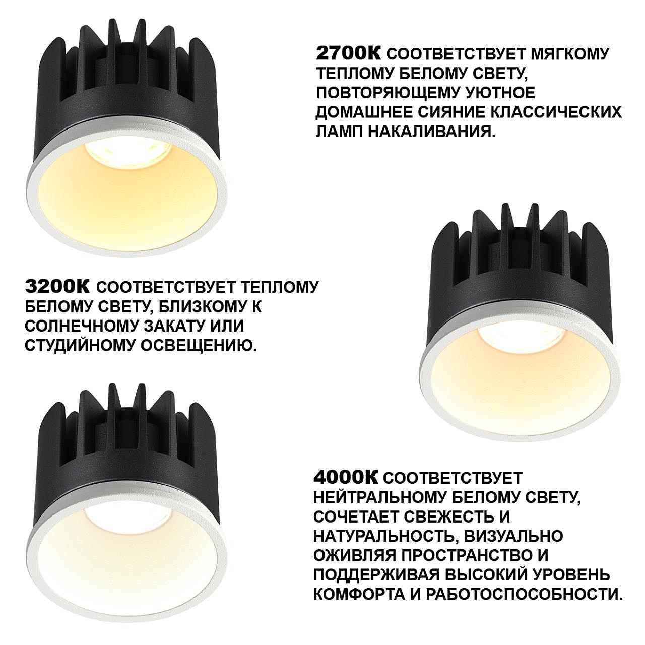 Светодиодный модуль Novotech Mod 359817