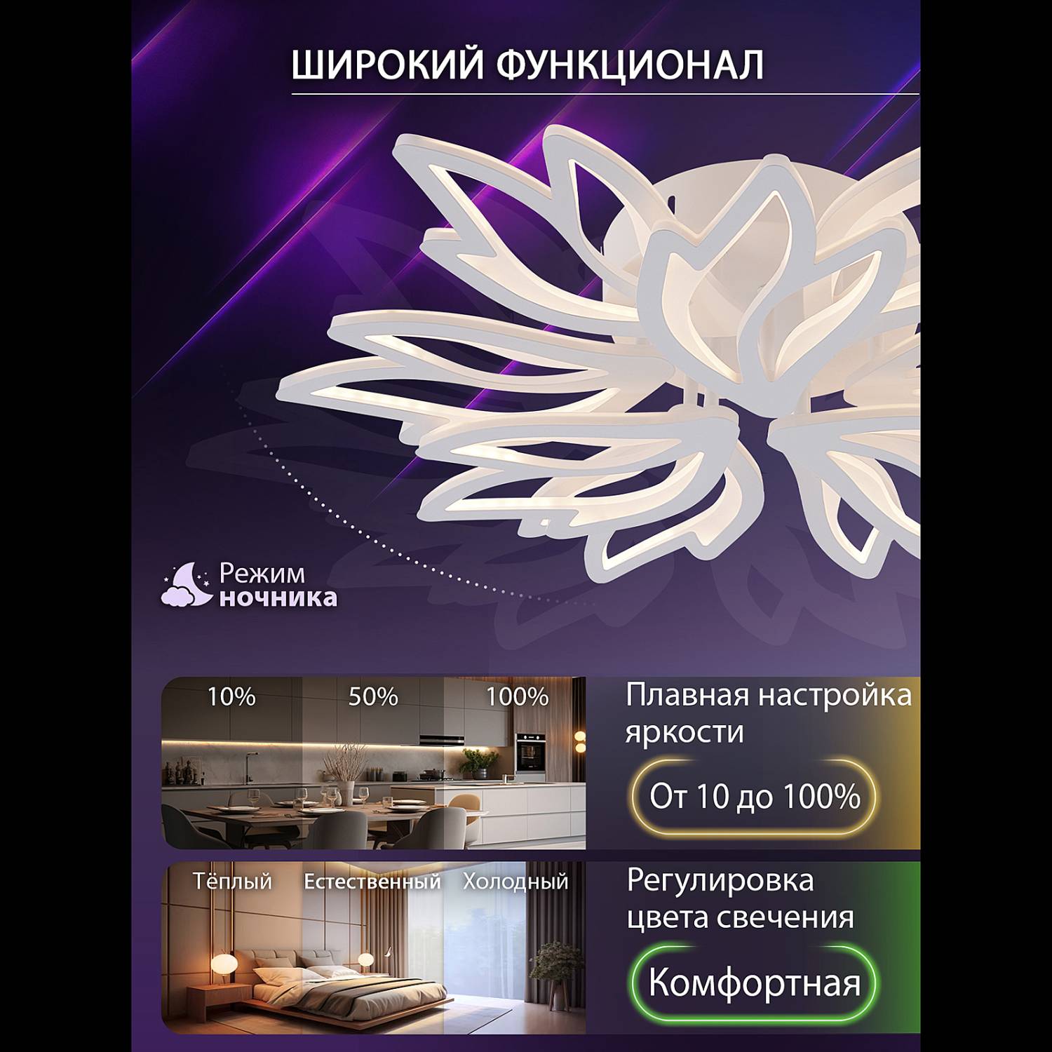 Потолочная люстра Natali Kovaltseva Rif LED LAMPS 81118/7C