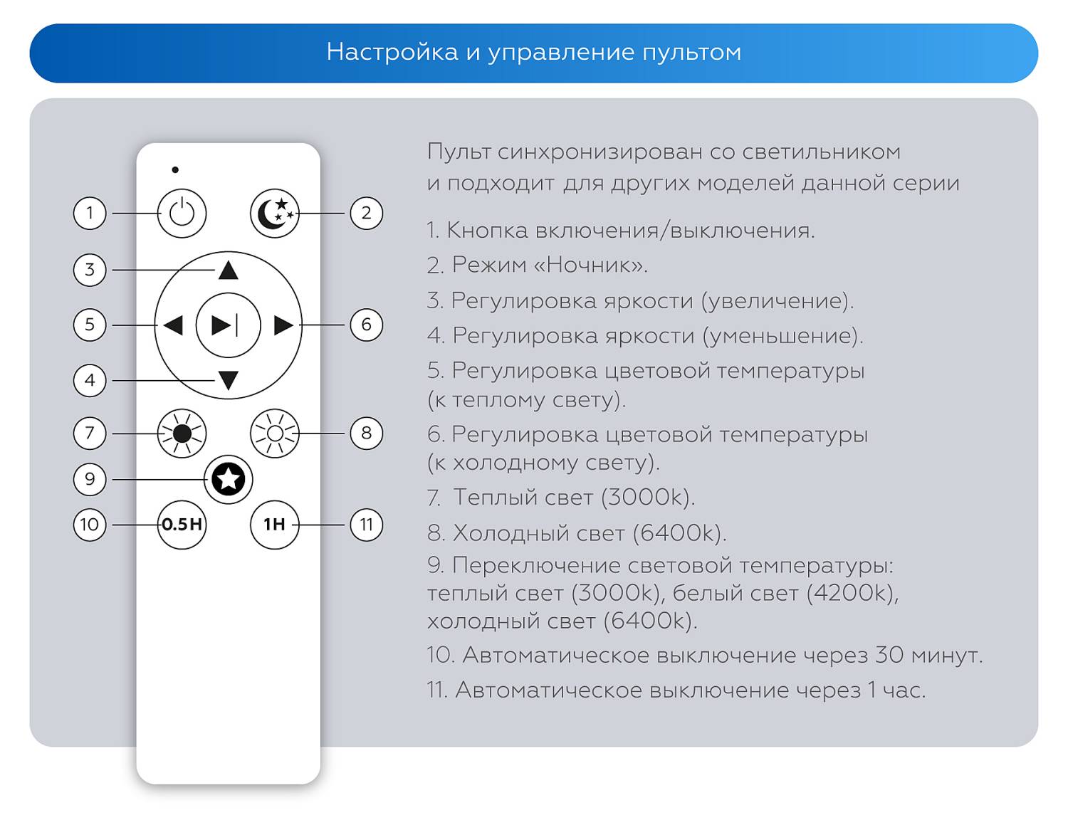 Светильник потолочный Ambrella Air FZ1360