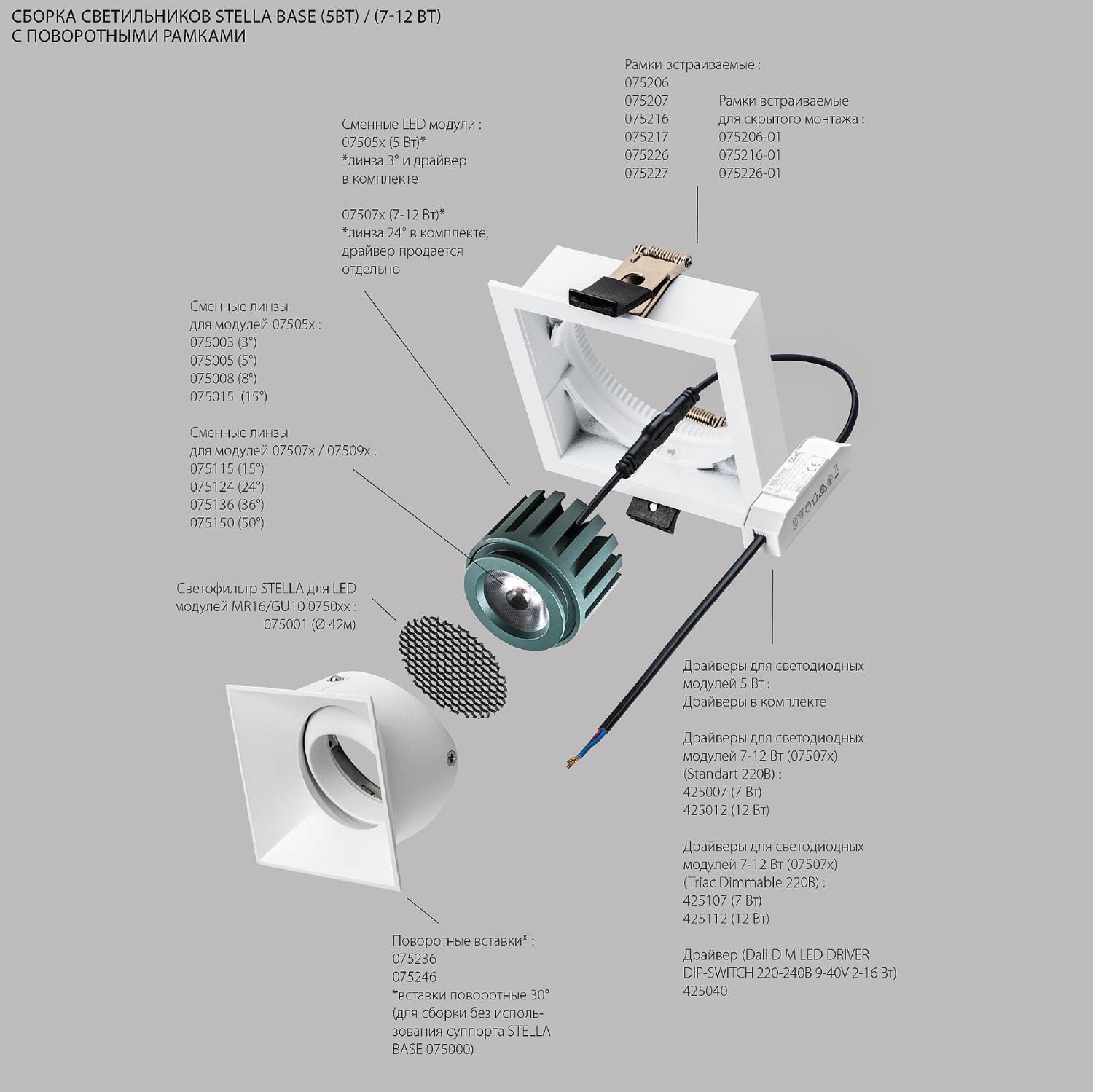 Светодиодный модуль Lightstar STELLA BASE 075052