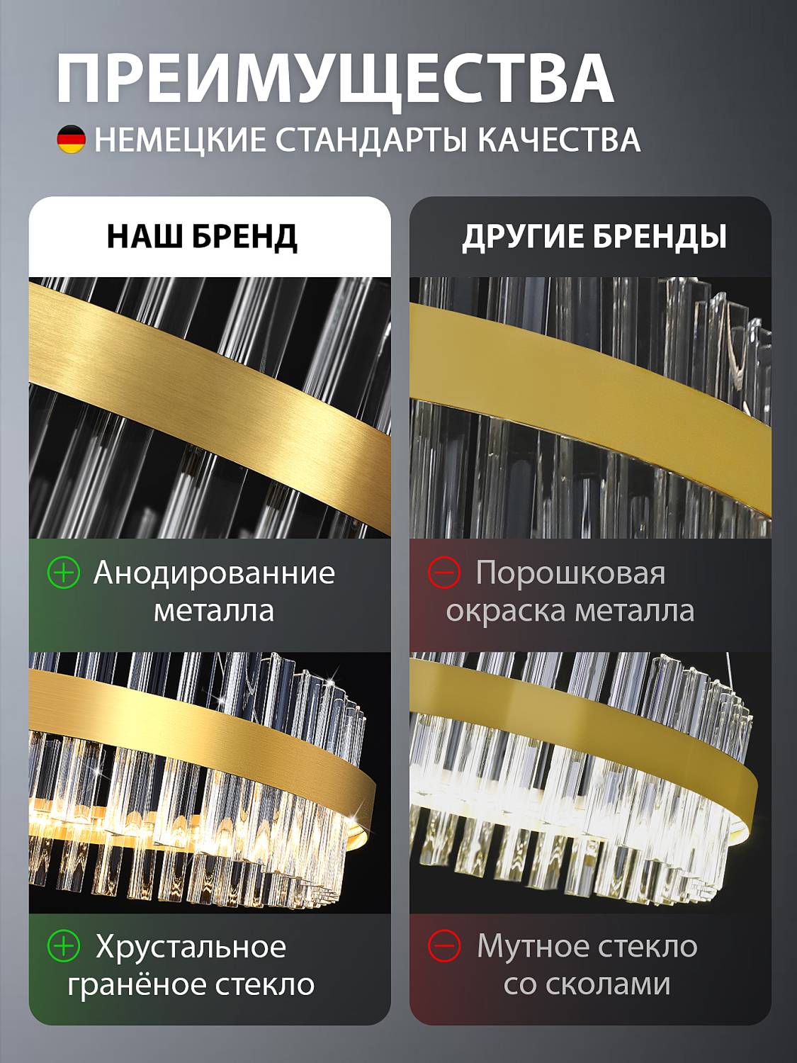 Подвесная люстра Natali Kovaltseva Tempio INNOVATION STYLE 83182