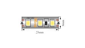 Светодиодная лента SWG Standard SWG2120 SWG2120-24-9.6-NW-65-M