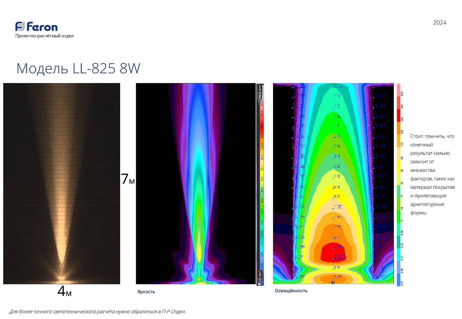 Прожектор уличный Feron LL-825 48500