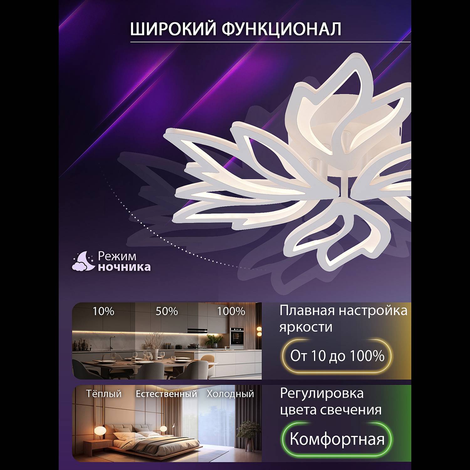 Потолочная люстра Natali Kovaltseva Rif LED LAMPS 81118/5C