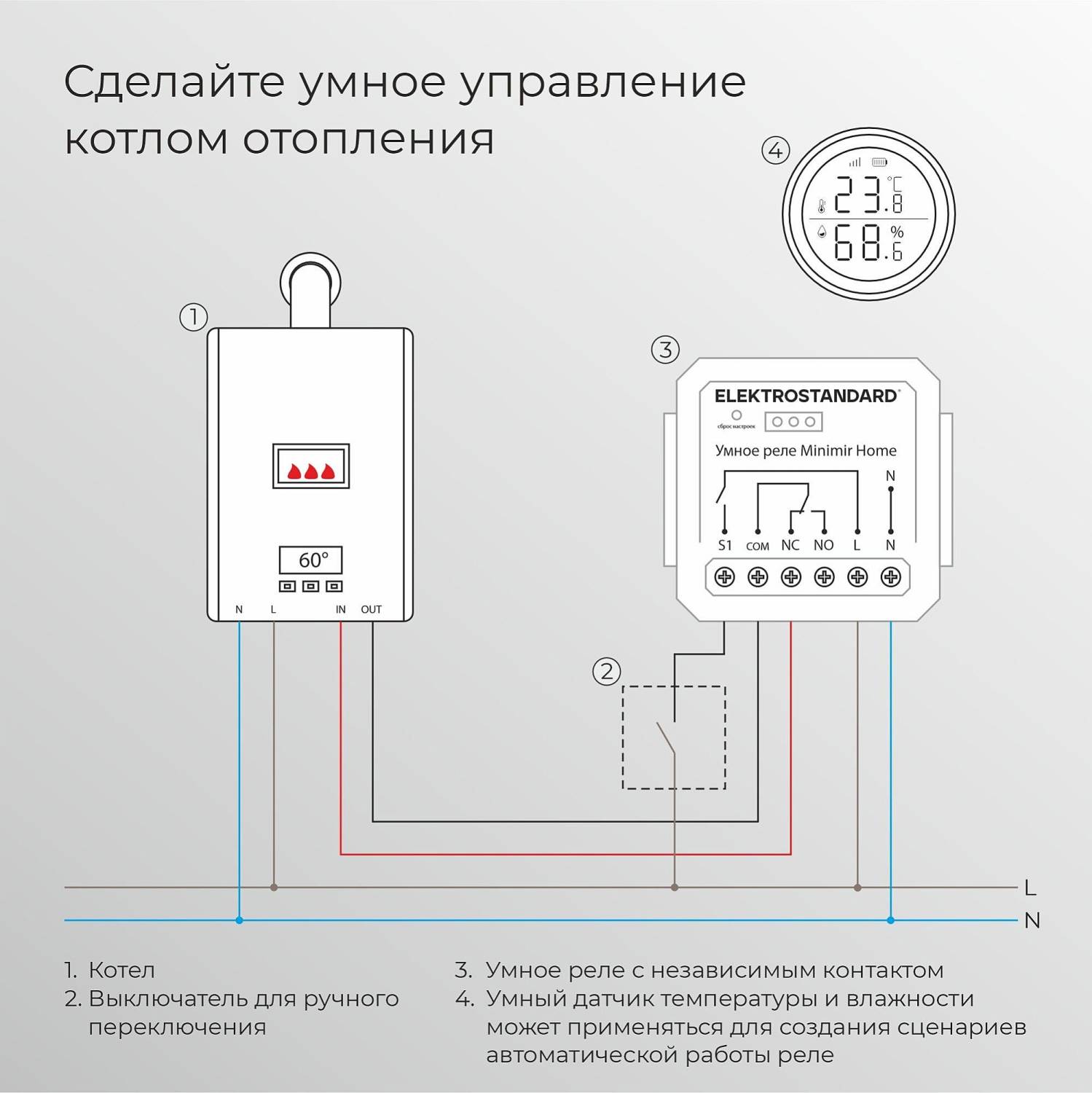 Wi-Fi реле Elektrostandard 76010/00 реле Умный дом с независимым контактом