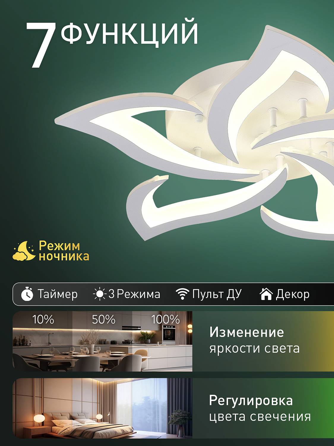 Потолочная люстра Natali Kovaltseva Olimp Ii LED LAMPS 85006