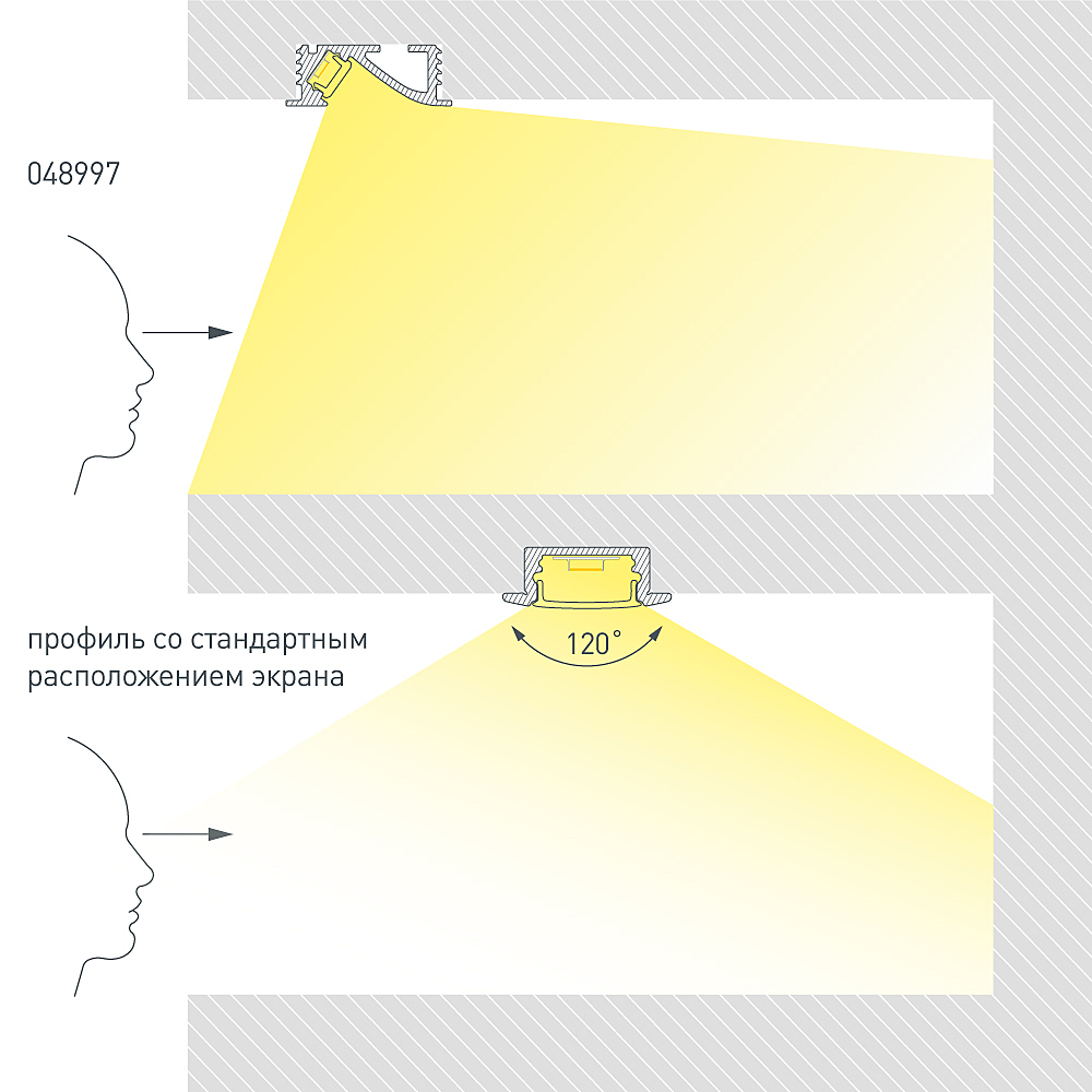 Профиль Arlight Sl-Bevel 048997
