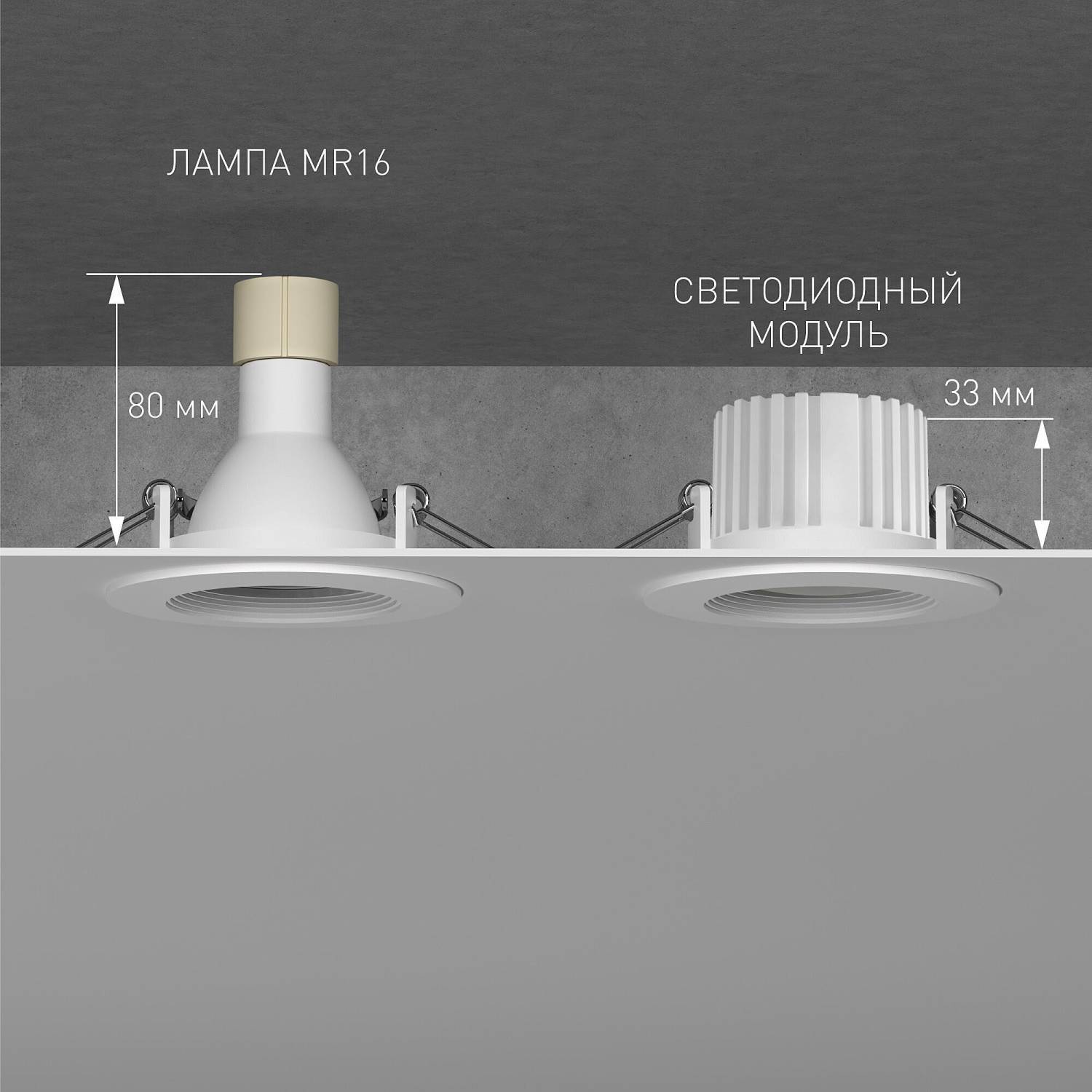 Светодиодный модуль Elektrostandard Умный модуль Умный светодиодный модуль 7W 2700-6500K CCT+DIM (BMGU1005)