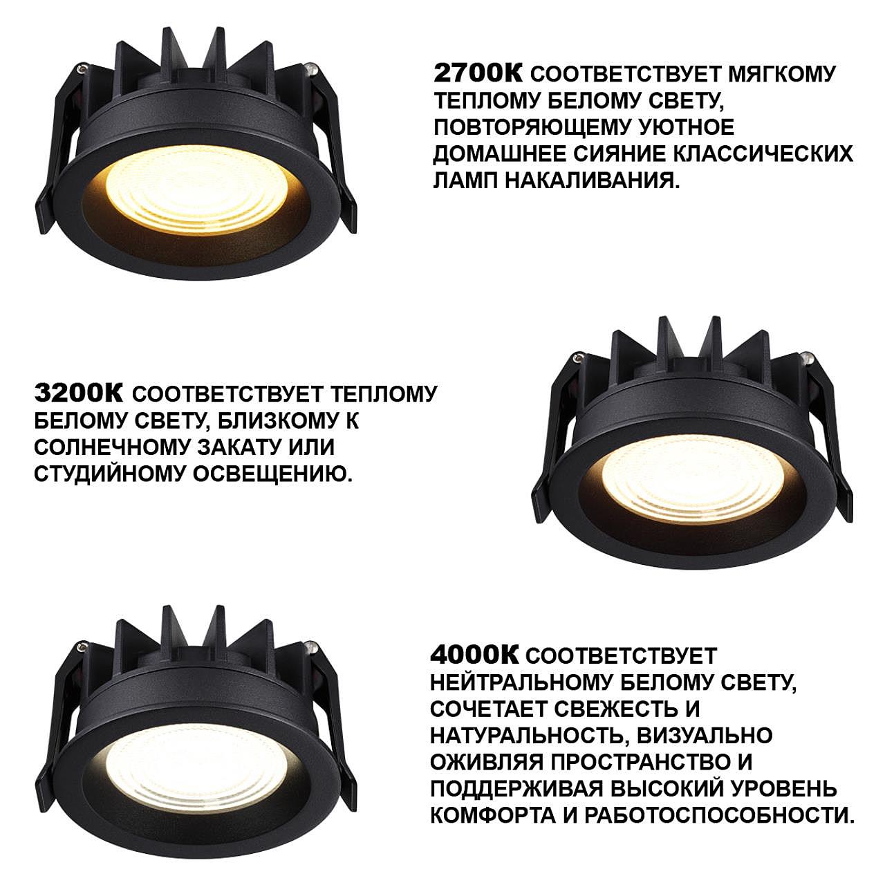 Встраиваемый светильник Novotech Fluo 359843