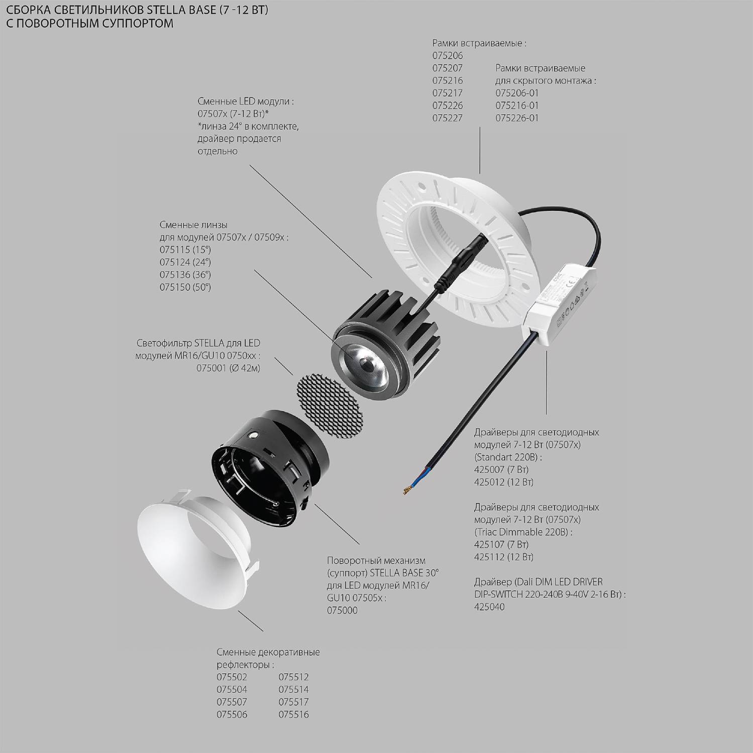 Светодиодный модуль Lightstar STELLA BASE 075073