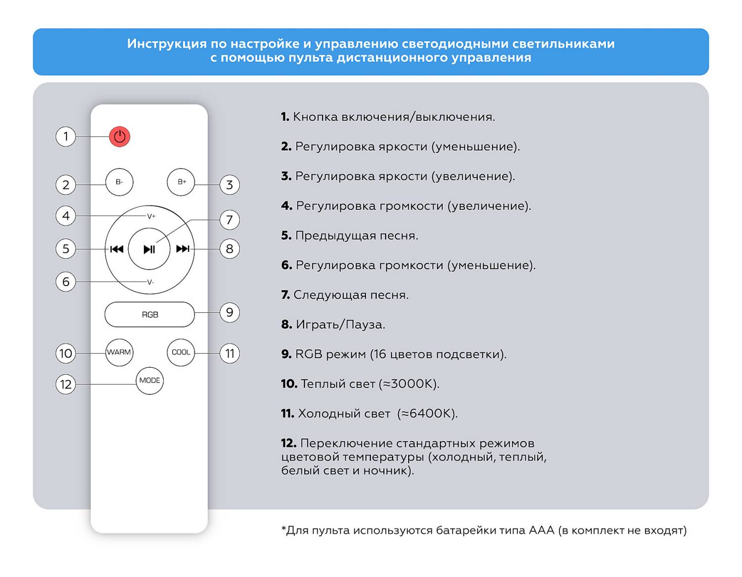 Светильник потолочный Ambrella Dance FZ710