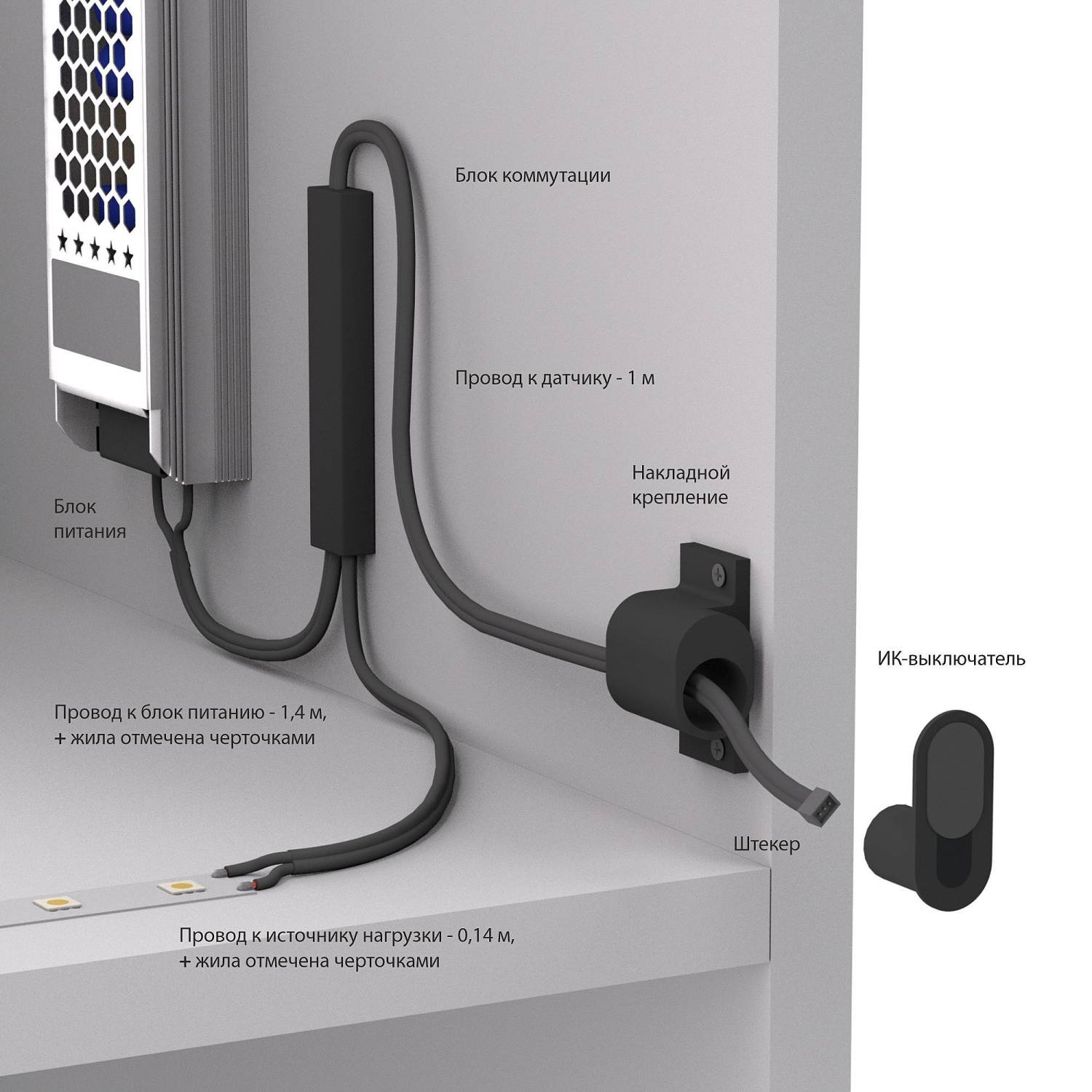 Выключатель ИК с функцией диммирования Elektrostandard Аксессуары для светодиодных лент 12/24V 95004/01 Выключатель ИК с функцией диммирования 12/24V 36/72W
