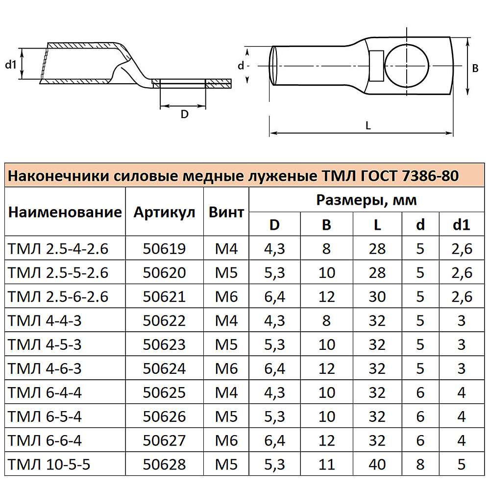 Наконечник медный луженый Stekker LD-TML-6-5-4 50626