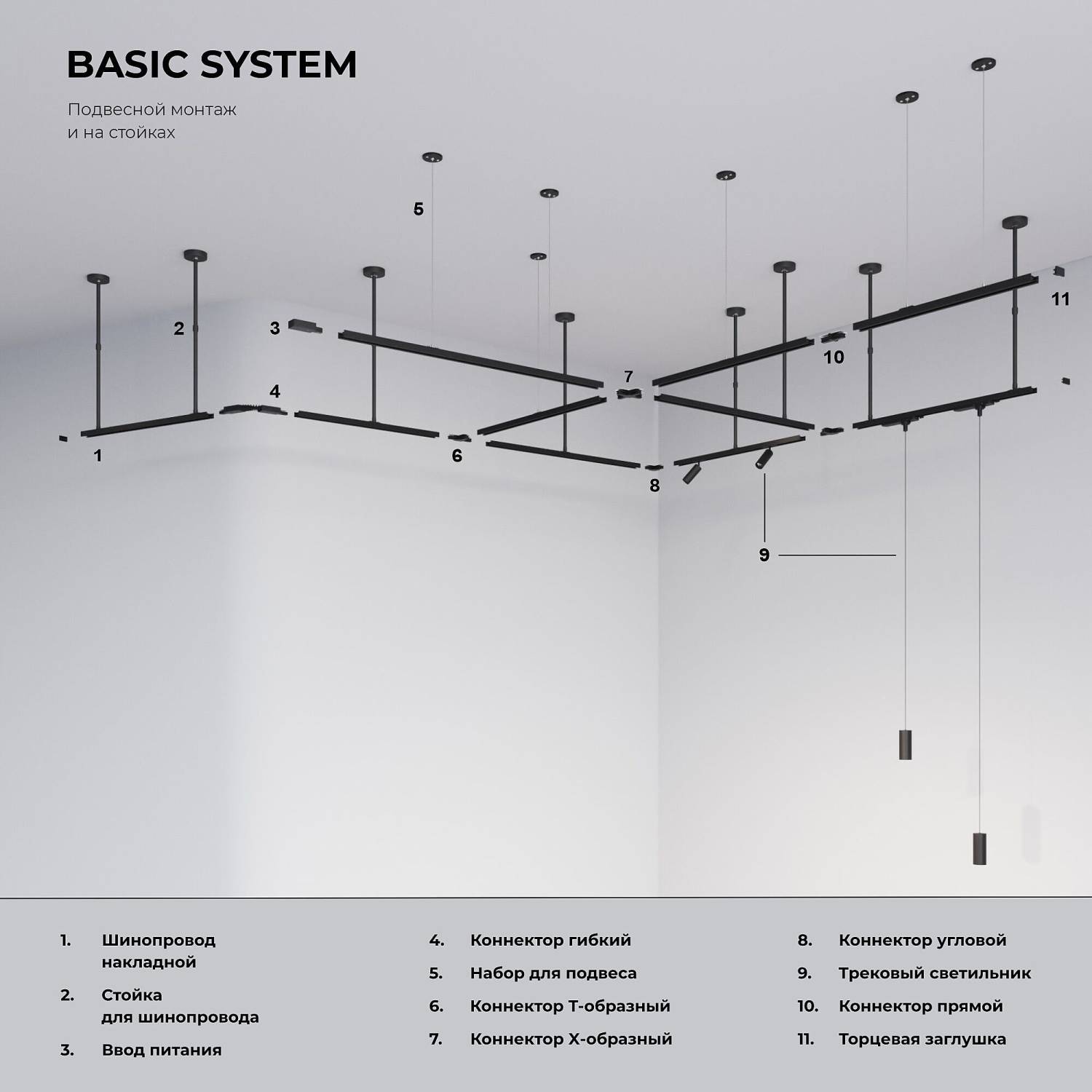 Коннектор угловой с вводом питания для однофазного шинопровода Elektrostandard Basic System 85012/00 Коннектор угловой с вводом питания для однофазного шинопровода (черный) Коннектор угловой с вводом питания для однофазного шинопровода Elektrostandard Basic System 85012/00 Коннектор угловой с вводом питания для однофазного шинопровода (черный)