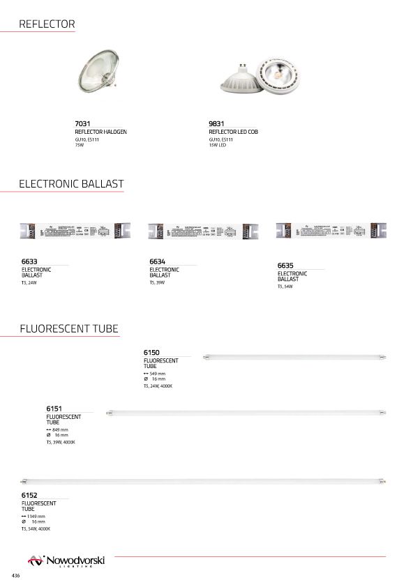 Галогенная лампа Nowodvorski Reflector 7031