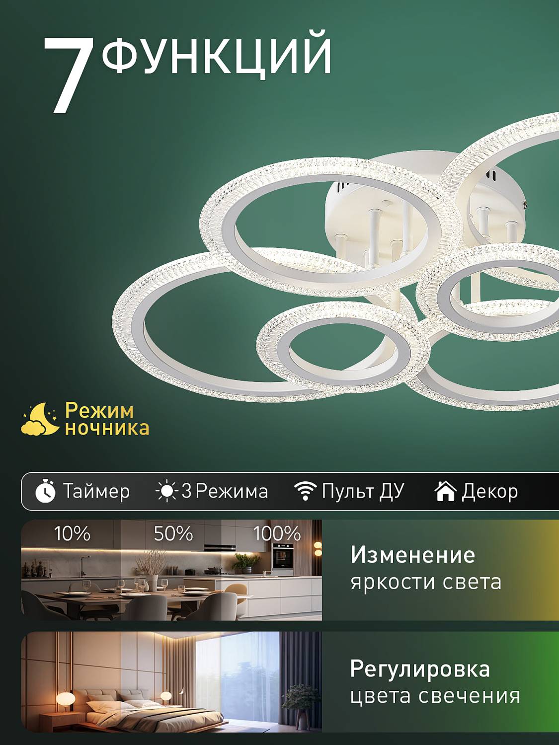 Потолочная люстра Natali Kovaltseva Home B LED LAMPS 81464