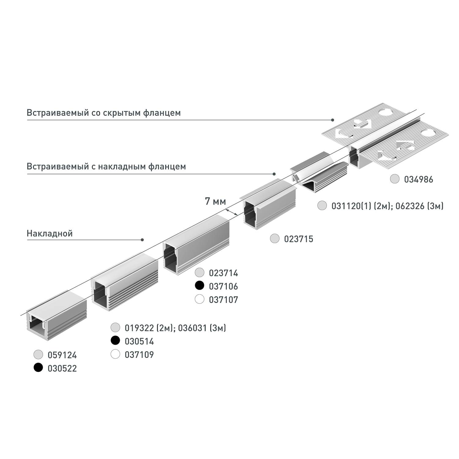 Профиль Arlight Sl-Mini 059124