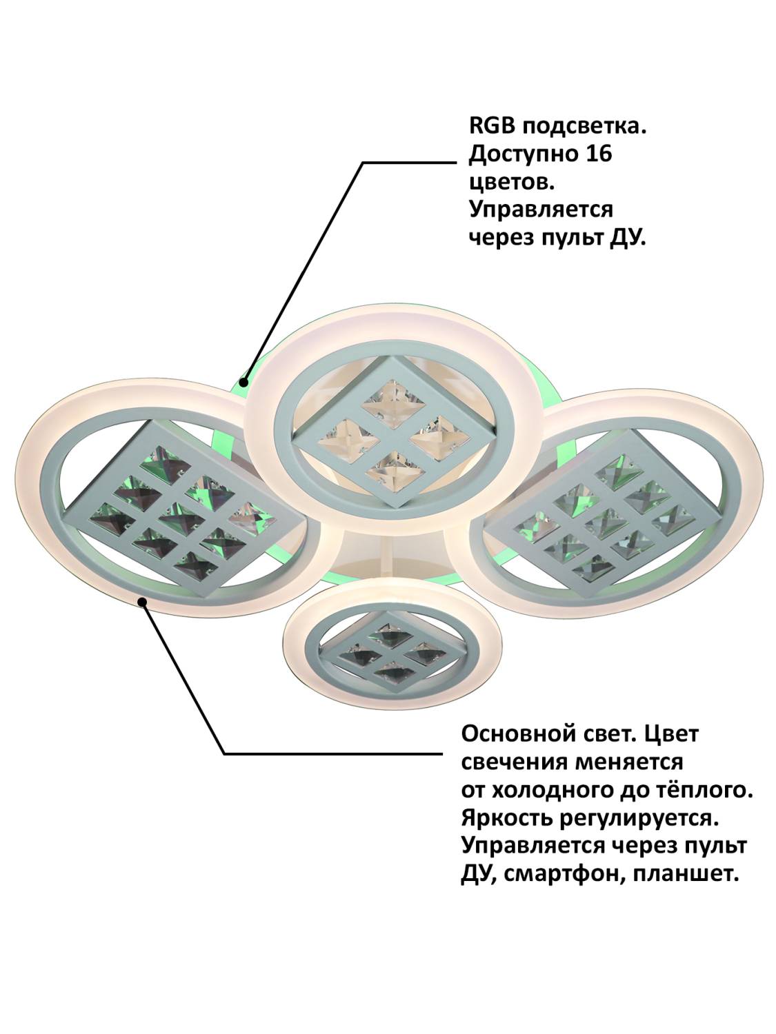 Потолочная люстра с пультом Innovation Style Natali Kovaltseva INNOVATION STYLE 83022