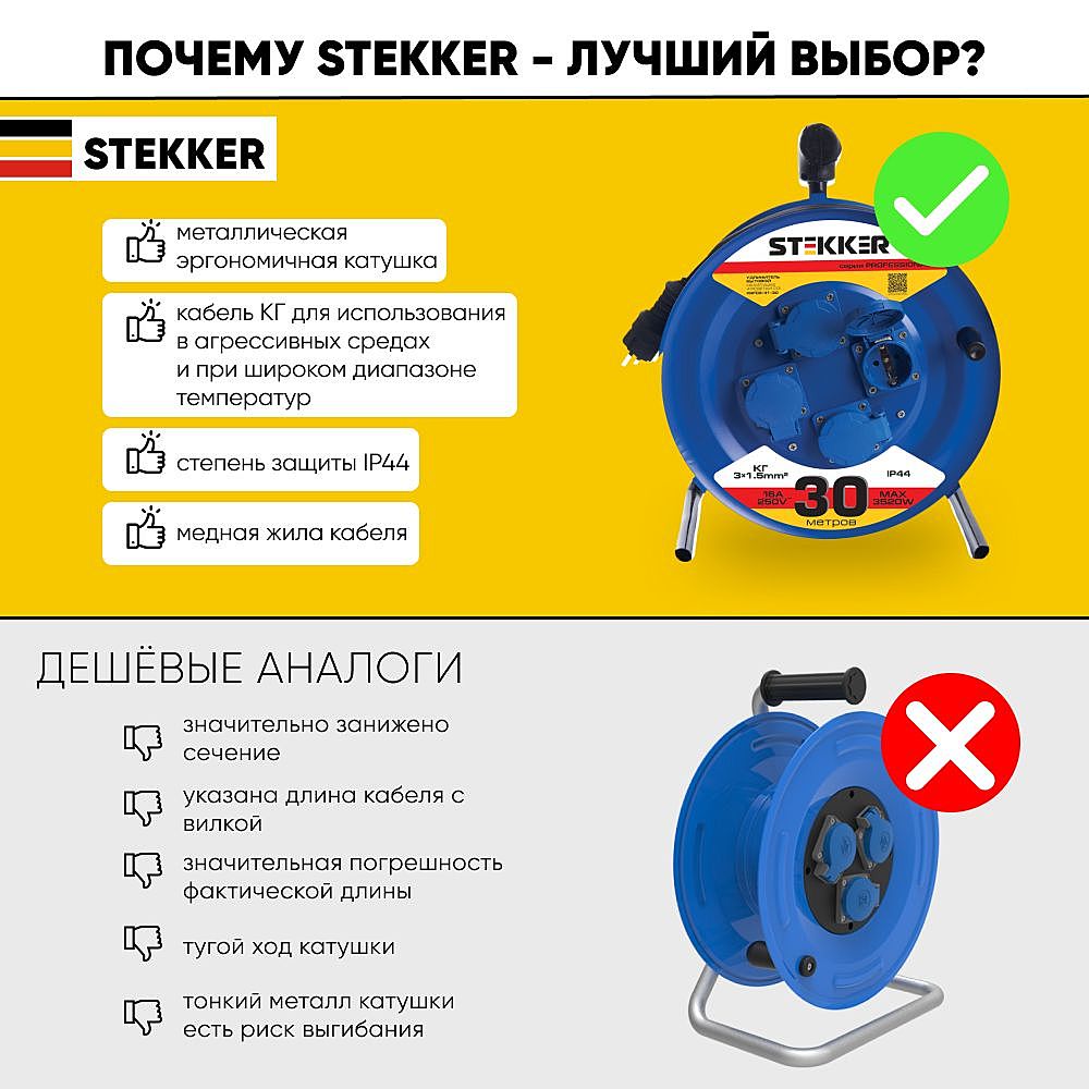 Удлинитель на металлической катушке с/з 4-местный Stekker Professional 39786 Удлинитель на металлической катушке с/з 4-местный Stekker Professional 39786