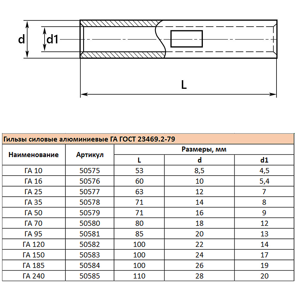 Гильза алюминиевая Stekker LD-GA-50-9 50579