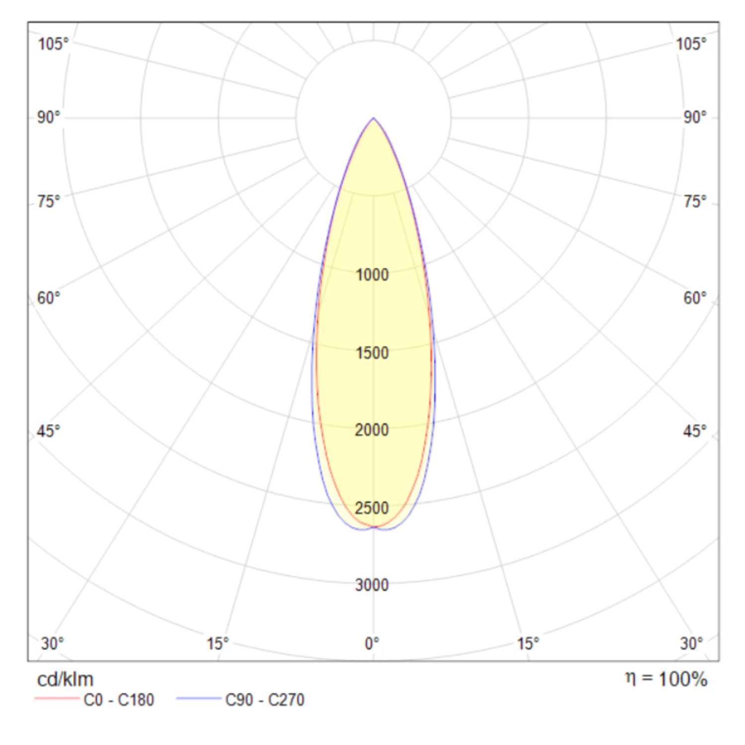 Светильник подвесной Maytoni Harmat P067PL-L5GF3K