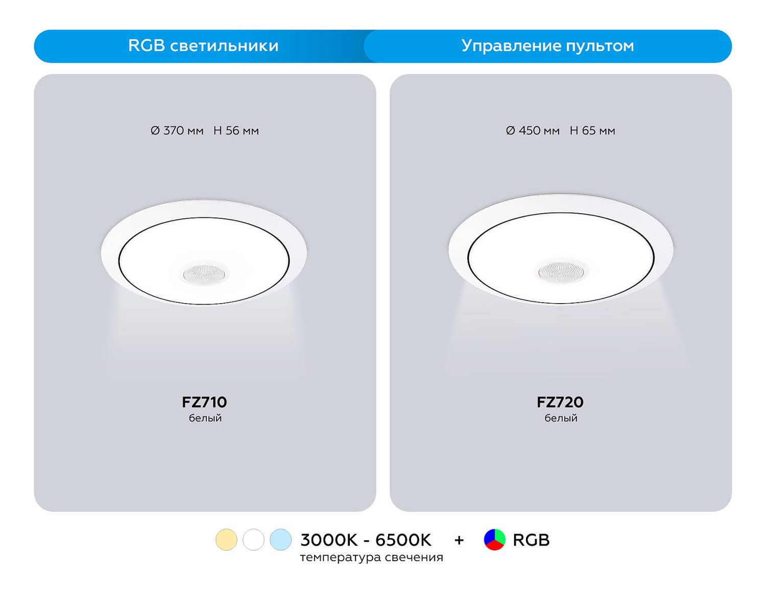 Светильник потолочный Ambrella Dance FZ710