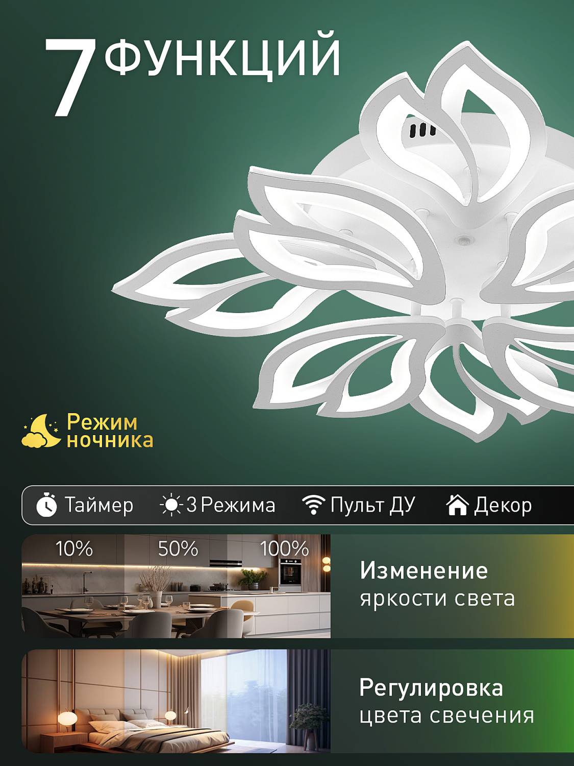 Потолочная люстра Natali Kovaltseva Sand Ii LED LAMPS 85003