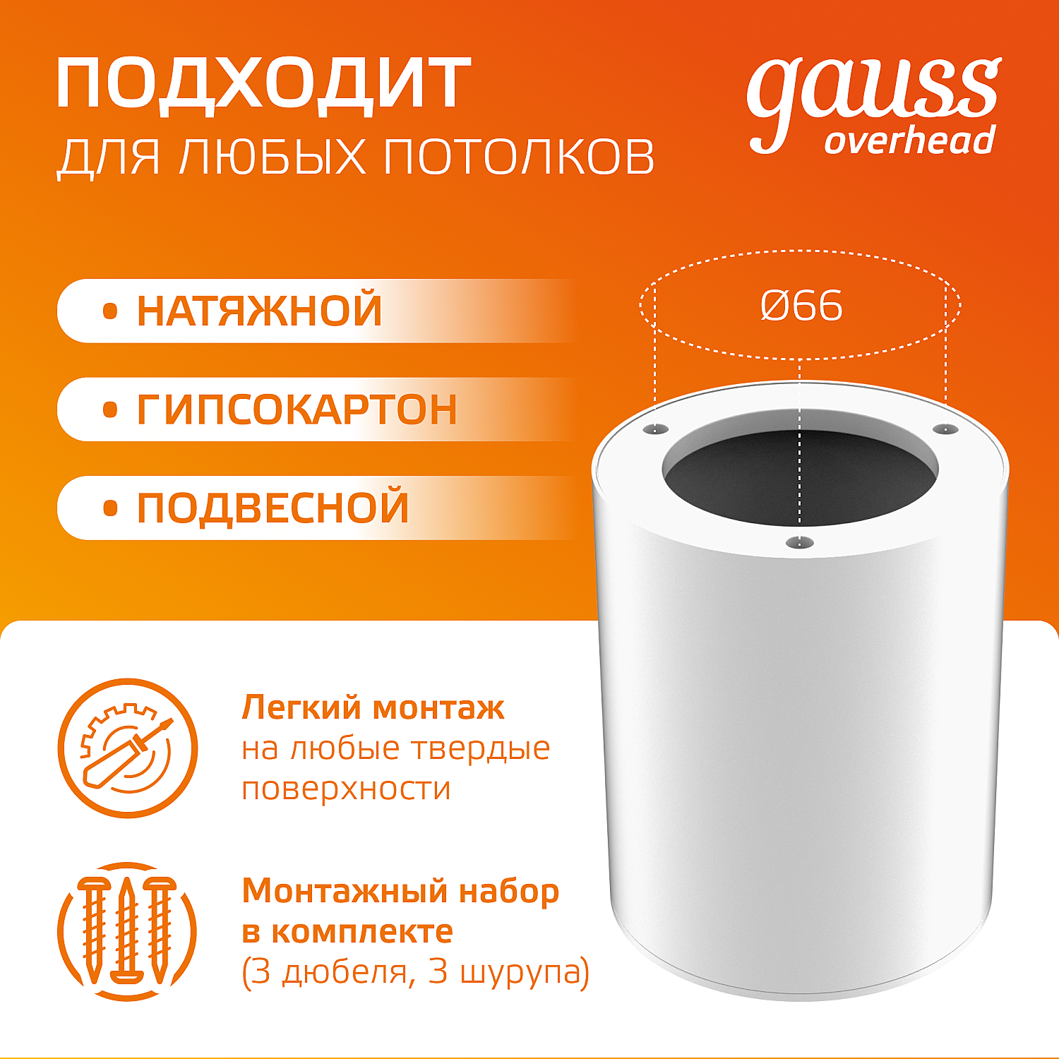 Накладной светильник Gauss HD030