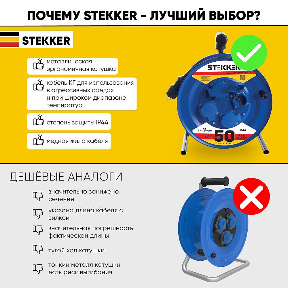 Удлинитель на металлической катушке с/з 4-местный Stekker Professional 39787 Удлинитель на металлической катушке с/з 4-местный Stekker Professional 39787