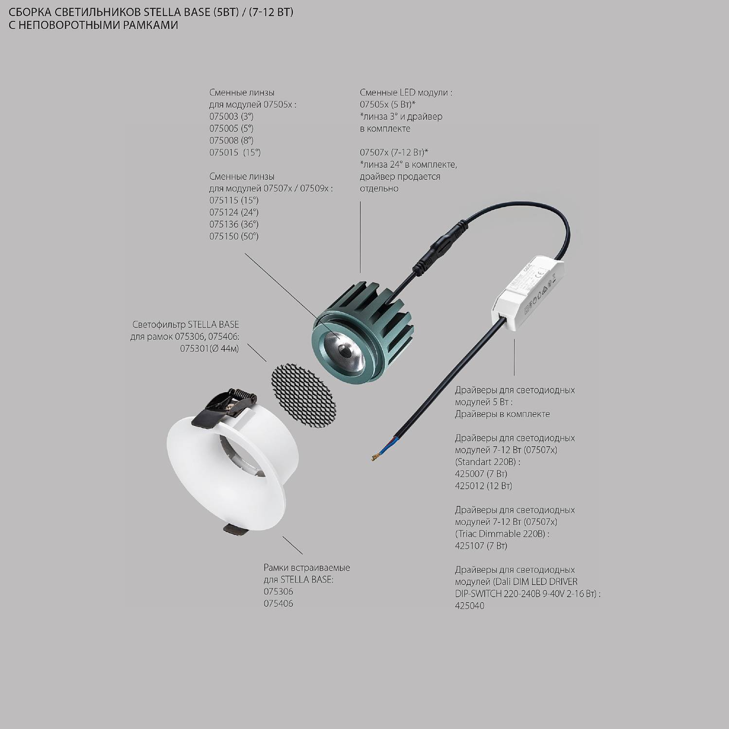 Рамка встраиваемая скругленная к 07505x и 07507х Lightstar STELLA BASE 075306