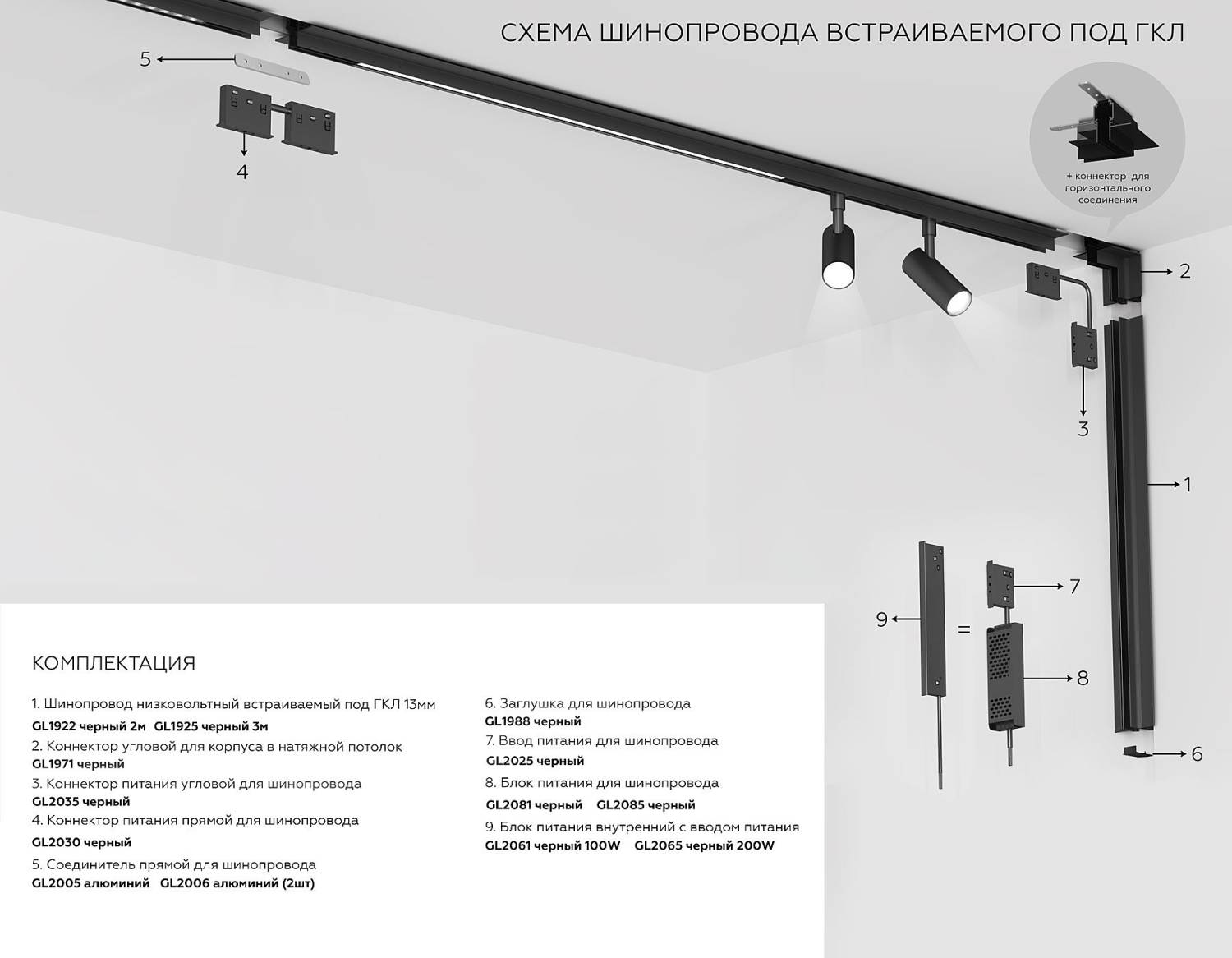 Шинопровод Ambrella Track System GL1922