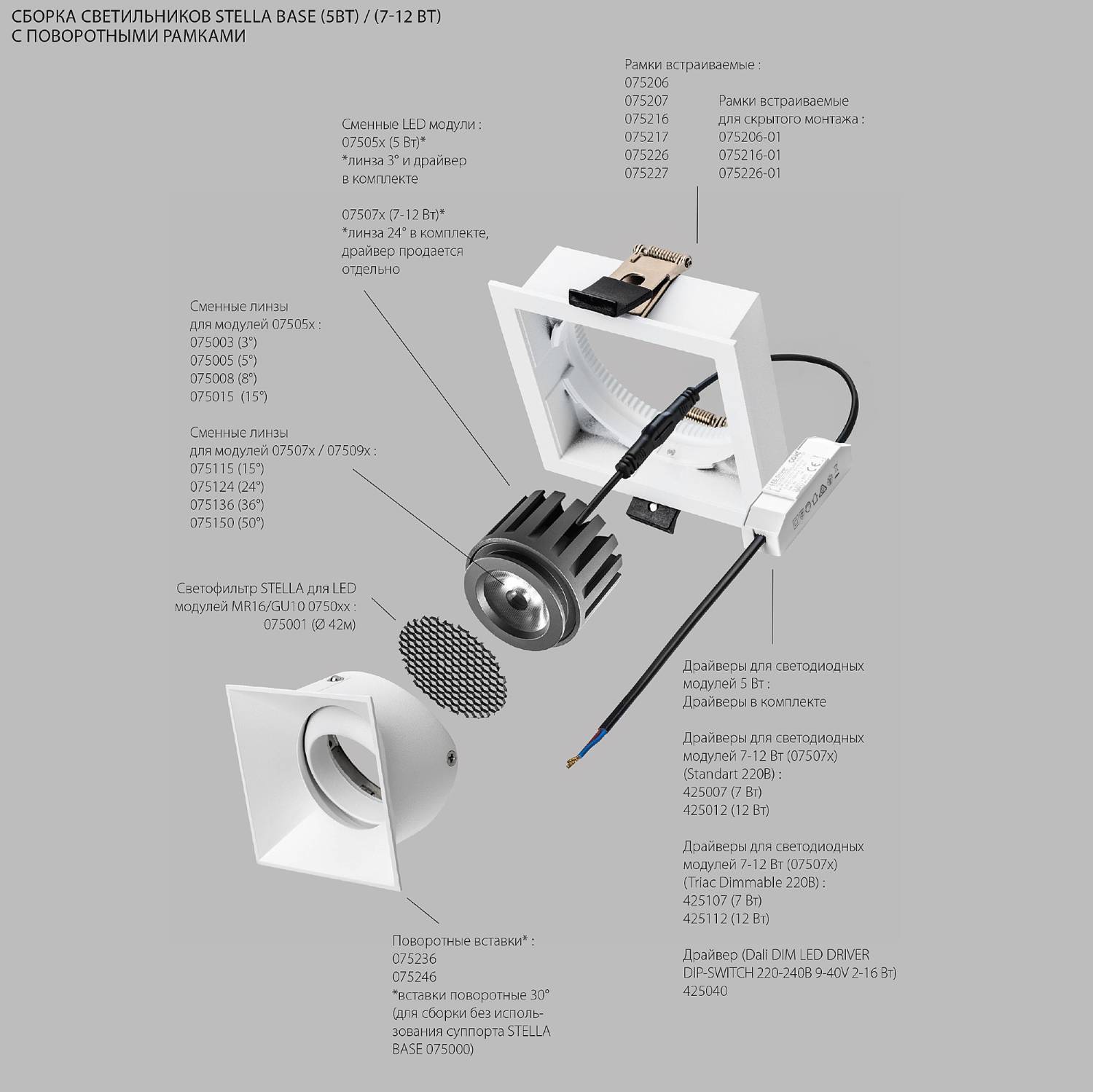 Светодиодный модуль Lightstar STELLA BASE 075073