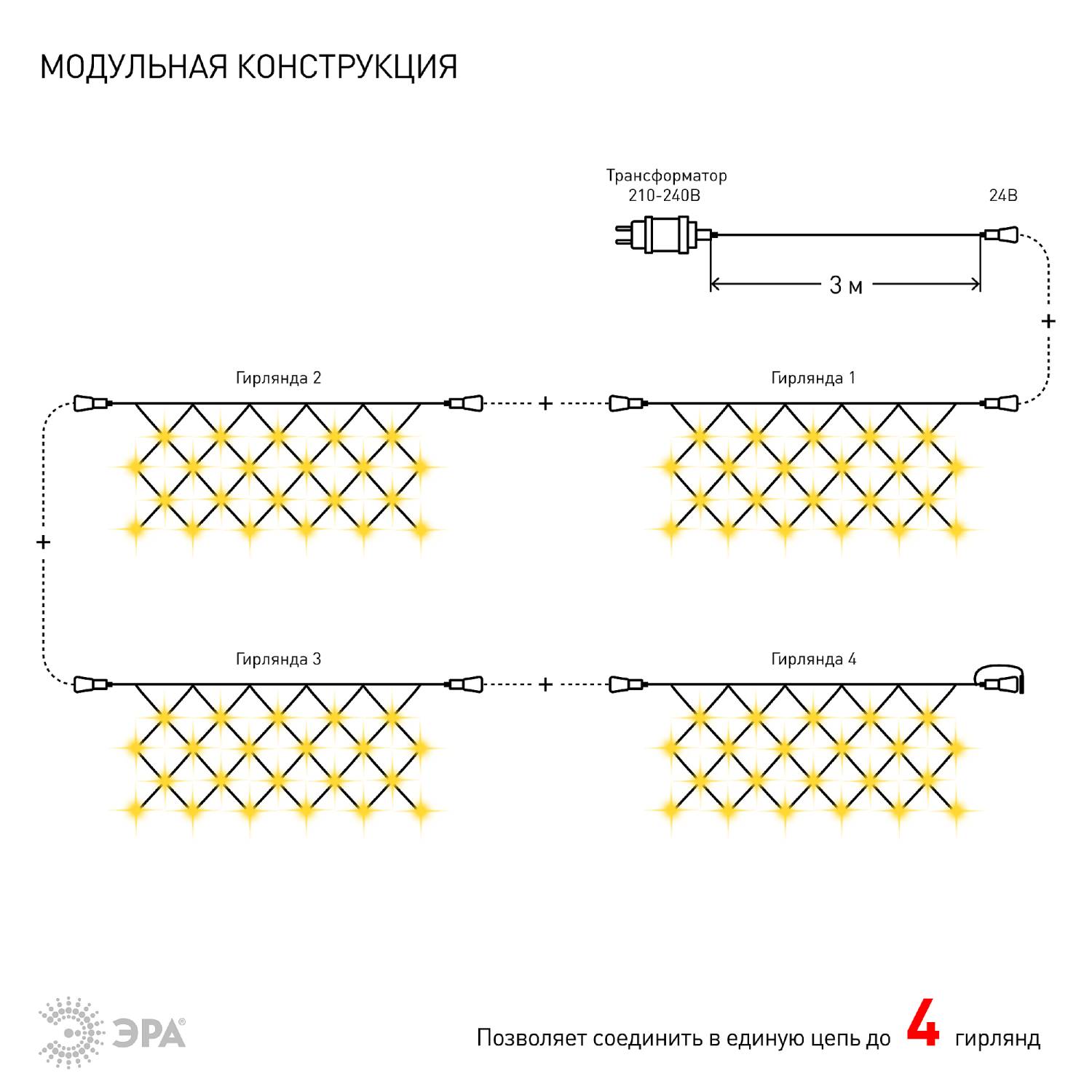 Гирлянда-дождь ЭРА Сеть ENOS-01B Гирлянда-дождь ЭРА Сеть ENOS-01B