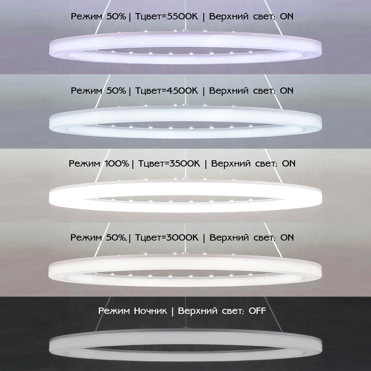 Светильник подвесной Citilux Электрон CL710B64S