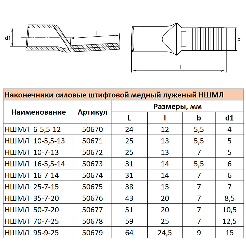 Наконечник штифтовой медный луженый Stekker LD-NSHML-50-7-20 50677