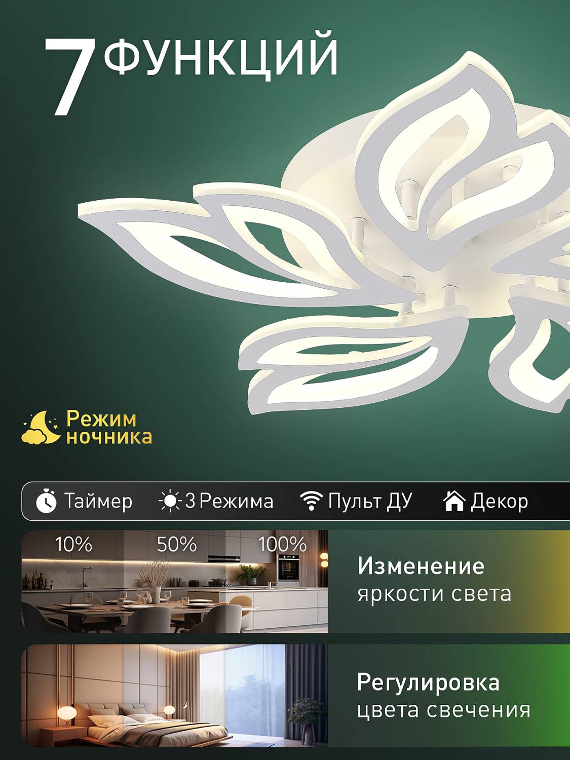 Потолочная люстра Natali Kovaltseva Sand Ii LED LAMPS 85001