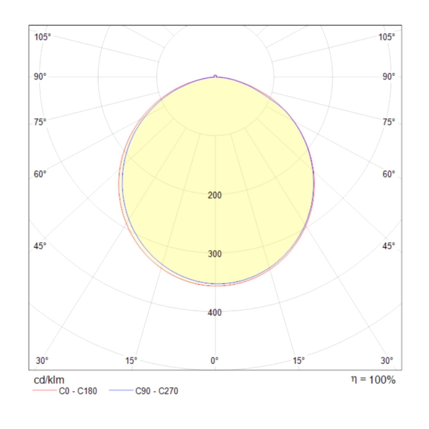 Потолочная люстра Maytoni Line MOD015CL-L80B