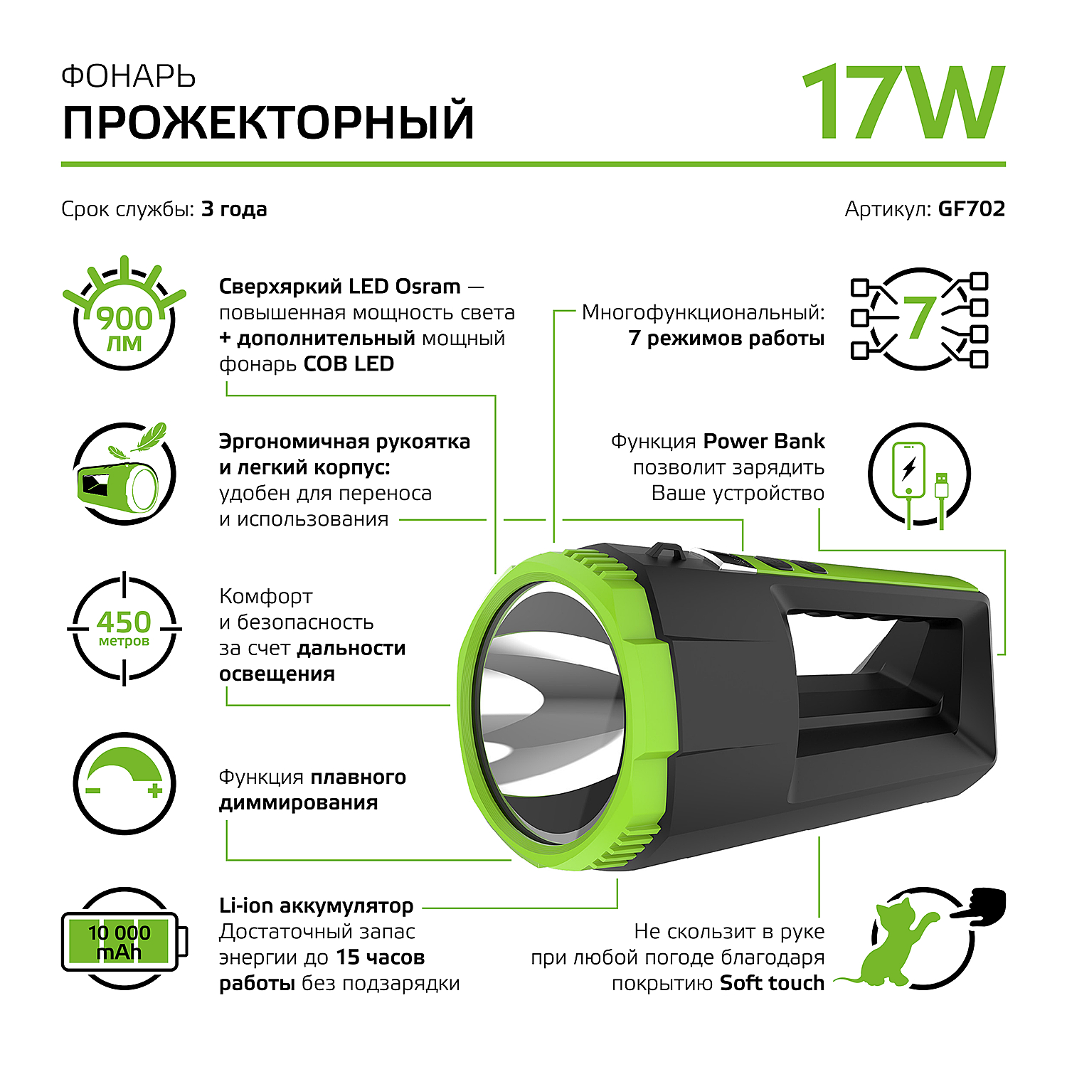Фонарик Gauss Фонарь прожекторный GF702
