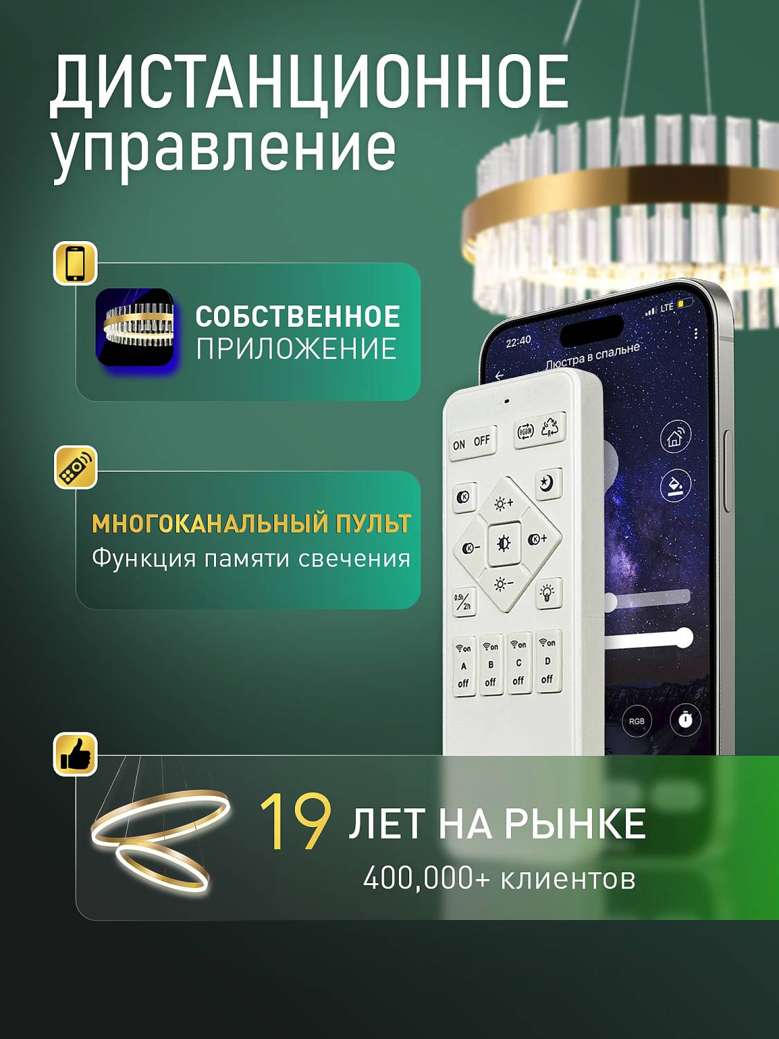 Потолочная люстра Natali Kovaltseva Vio LED SMART 84016