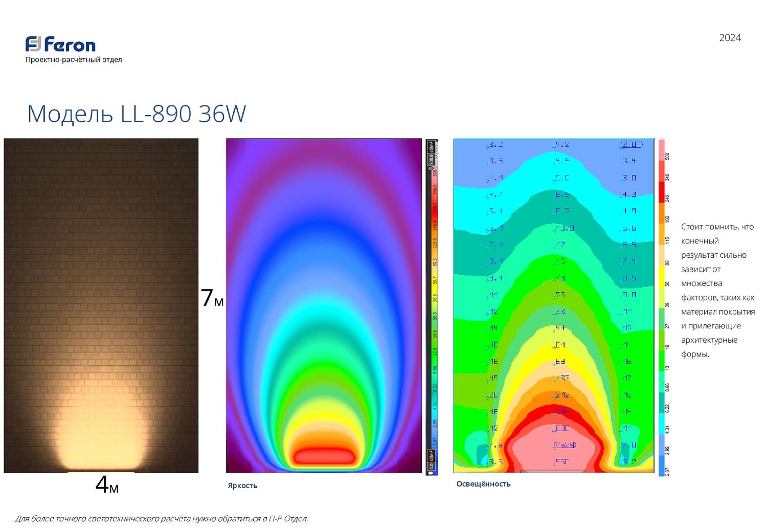 Прожектор уличный Feron LL-890 32201
