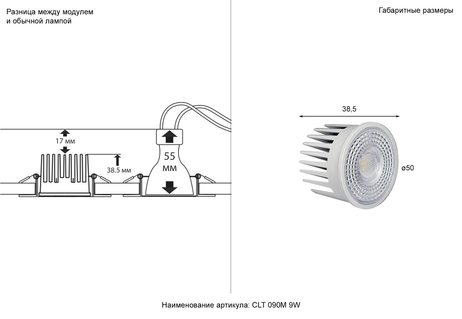 Светодиодный модуль Crystal Lux Светодиодный модуль CLT 090M 9W 3000K WH