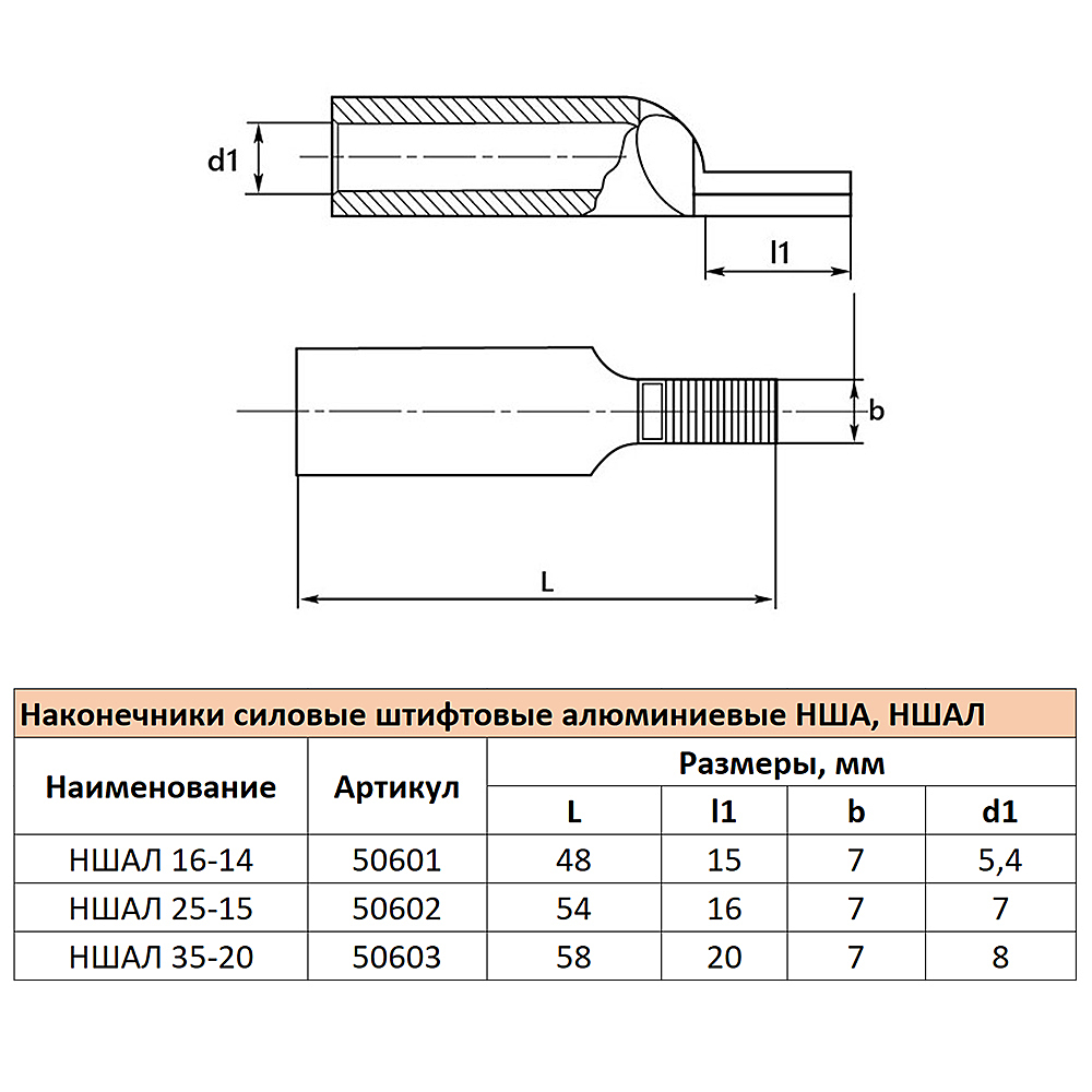 Наконечник штифтовой алюминиевый луженый Stekker LD-NSHAL-25-15 50602