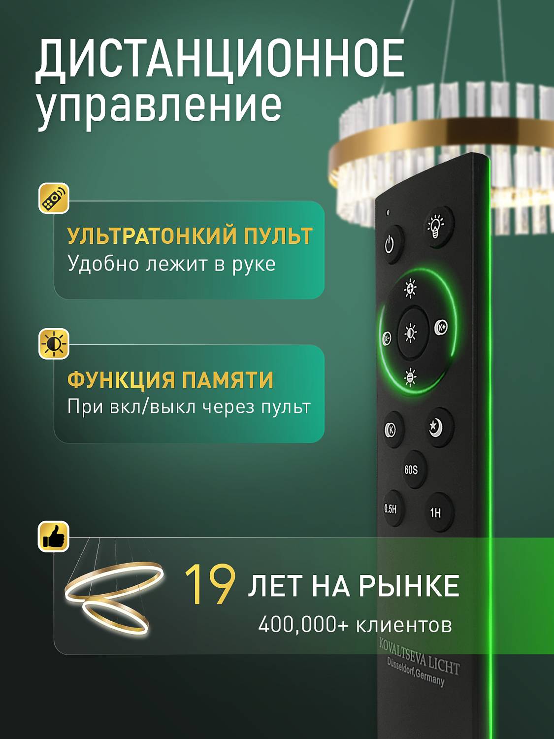 Потолочная люстра Natali Kovaltseva Led Lamps LED LAMPS 81497