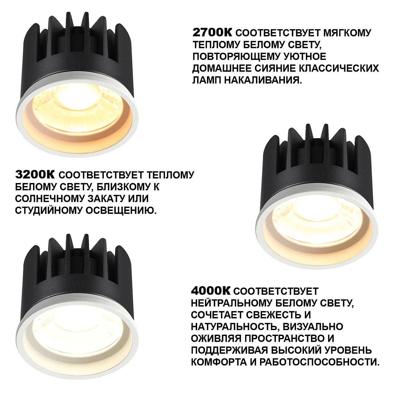 Светодиодный модуль Novotech Mod 359821