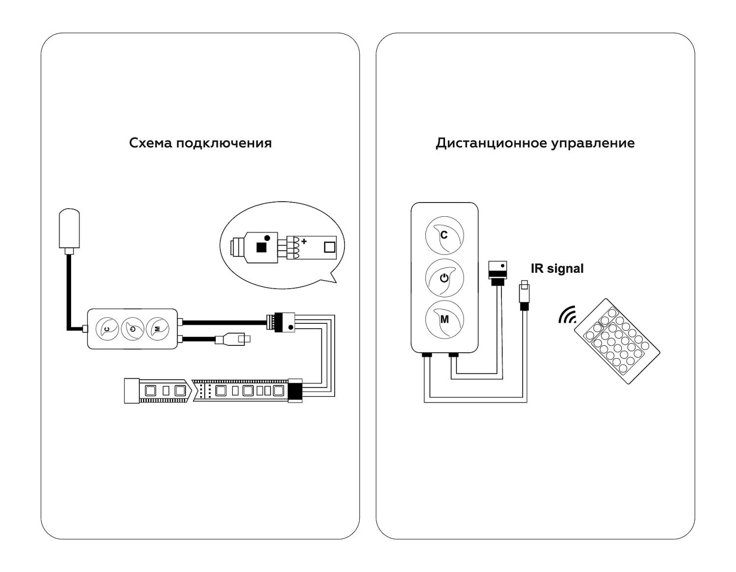 Контроллер WIFI Tuya для светодиодных лент RGB+CCT с управлением белого света c ИК пультом Ambrella LED Strip GS11601