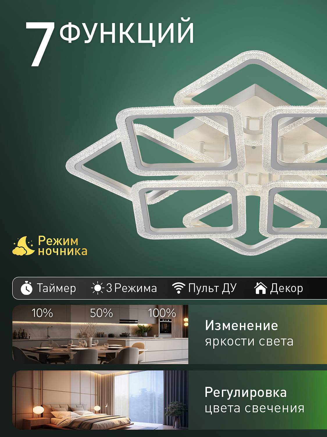 Потолочная люстра Natali Kovaltseva Vio LED LAMPS 81474